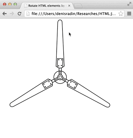 Rotate elements by mouse or touch