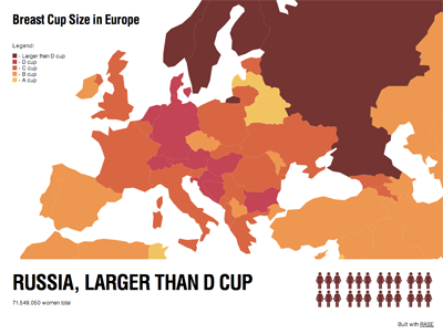 Average breast Cup size in the world